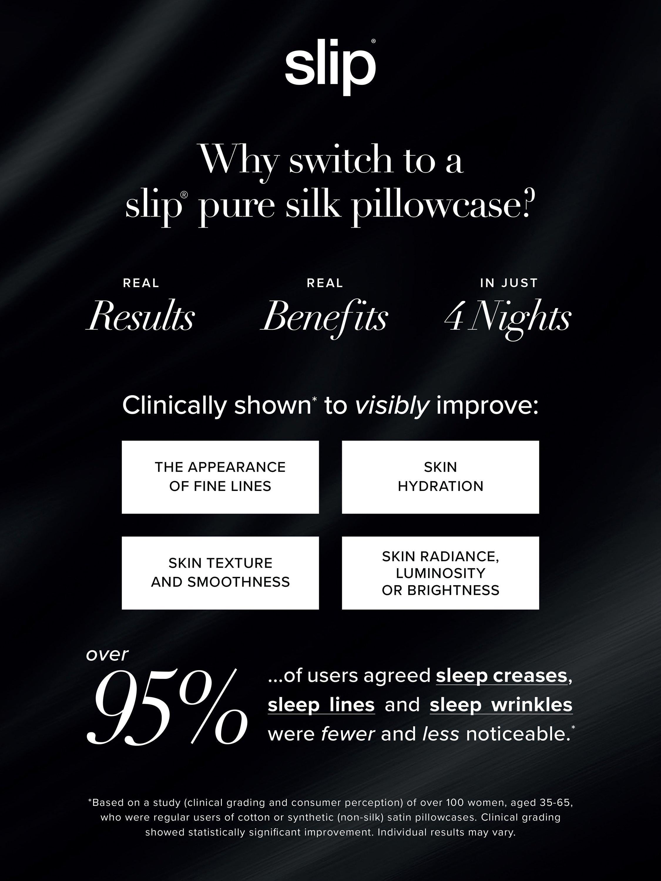 Slip silk pillowcase Sweetie queen, UK version
