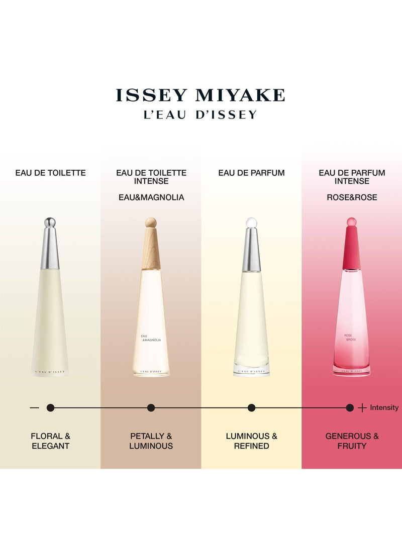 Issey Miyake L'Eau d'Issey EDP refill 50ml, imported from the UK