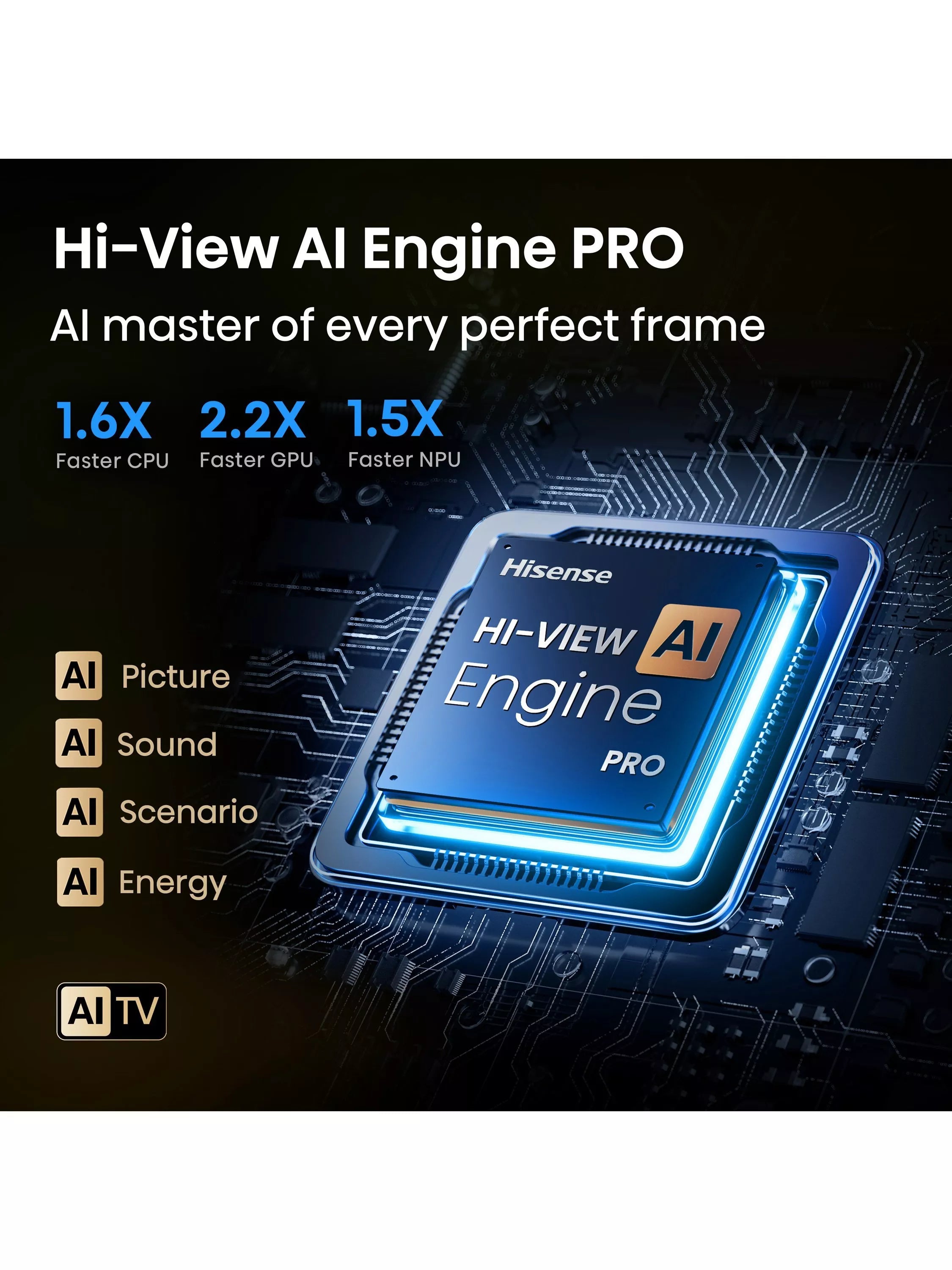 Hisense 55U7QTUK PRO MiniLED TV 55 inch - British product