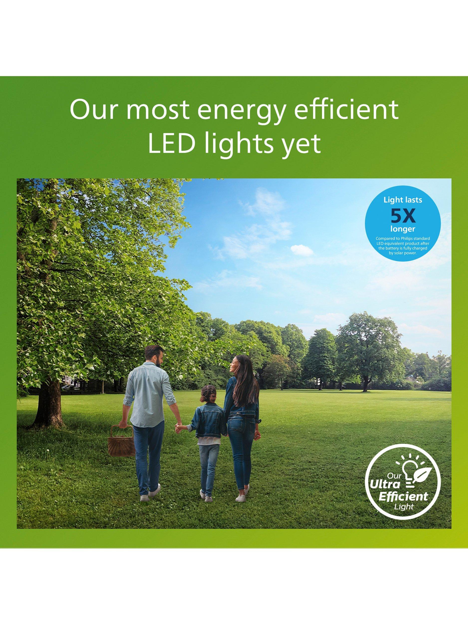 Philips solar motion sensor wall light anthracite - British product