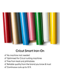 Cricut heat transfer vinyl Glitter 33cm x 0.9m, UK version