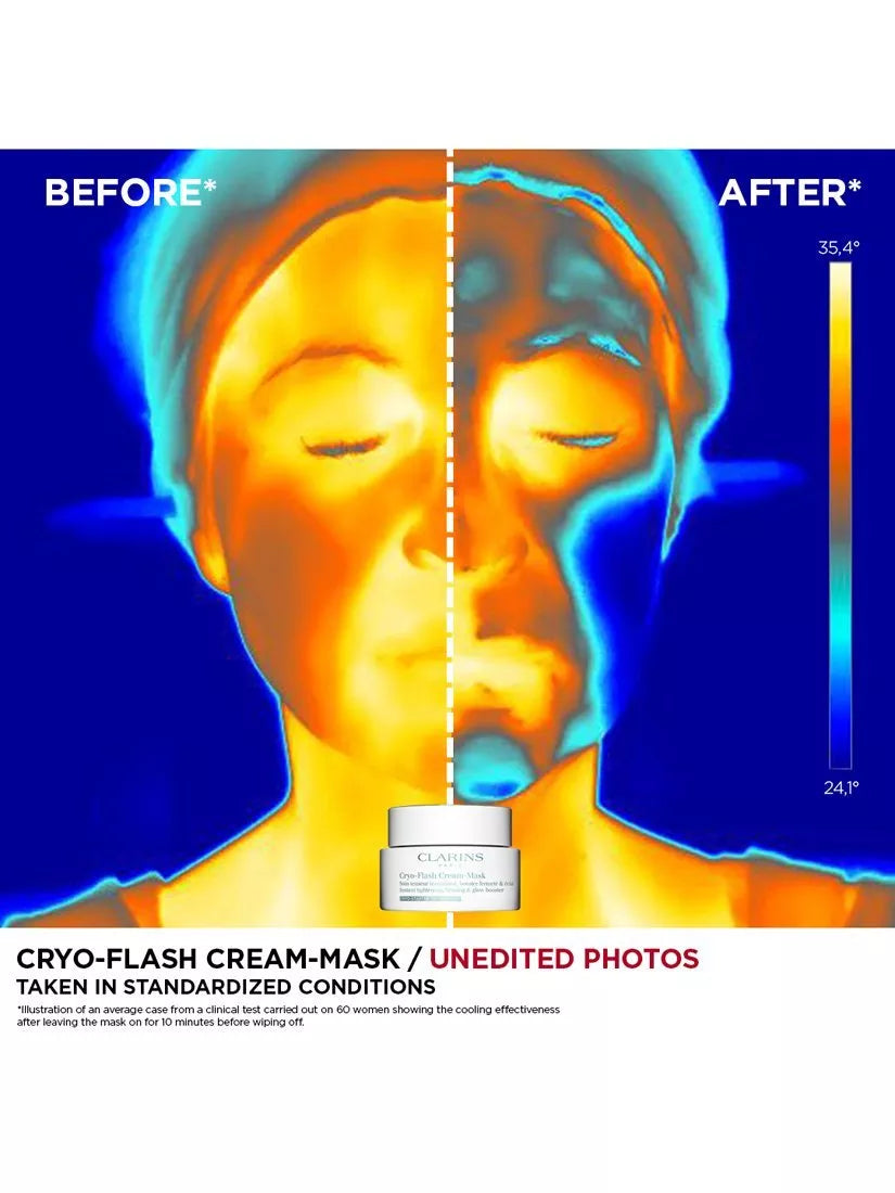 Clarins Cryo-Flash Cream-Mask 75ml (British brand)