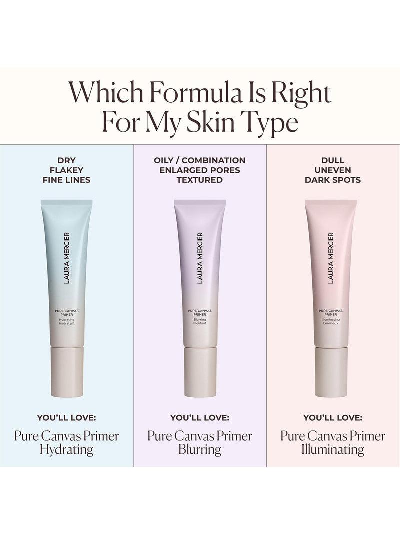 Laura Mercier hydrating primer 30ml - British product