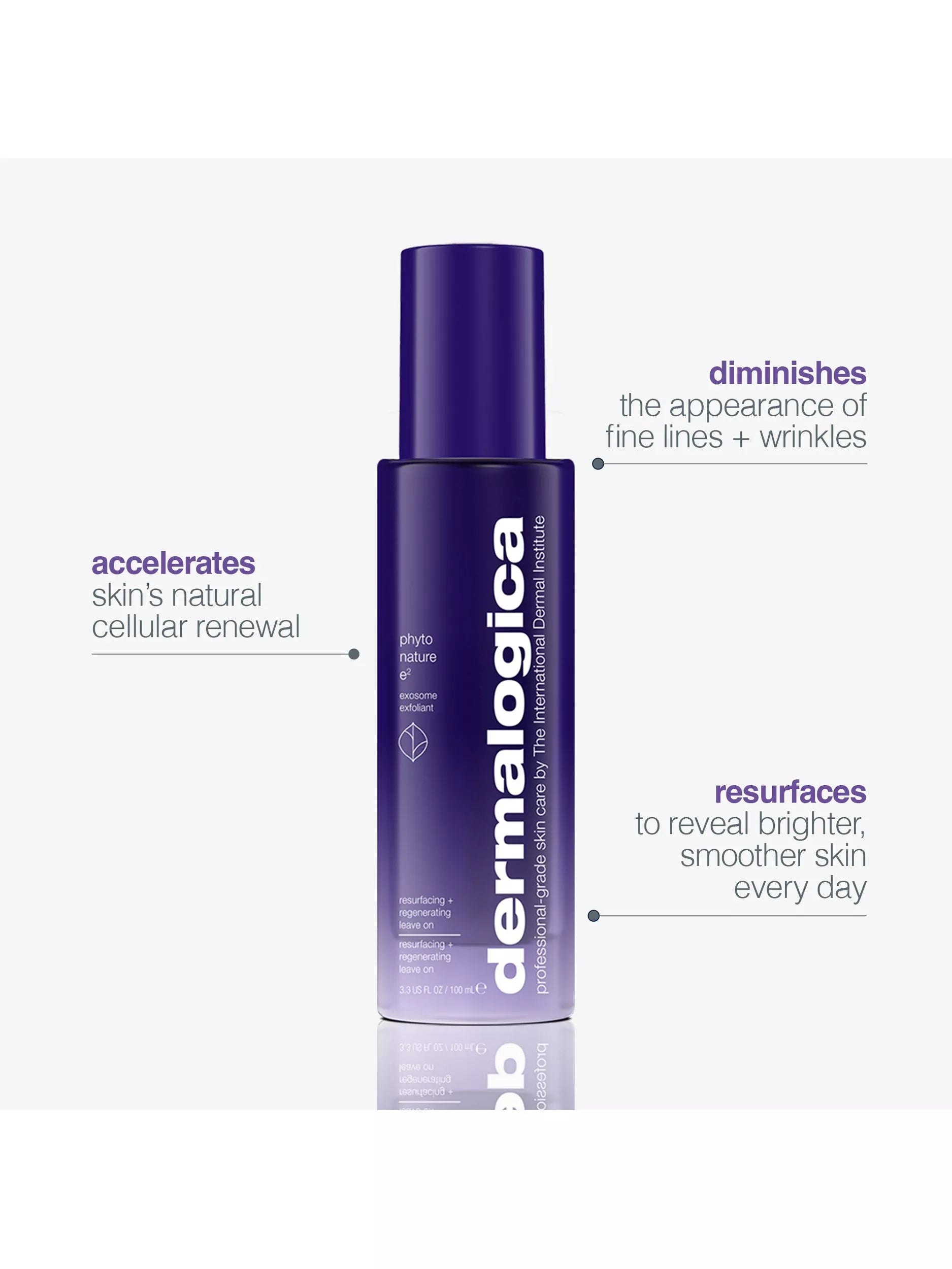 Dermalogica Phyto Nature exosome leave-on treatment 100ml bottle - British product