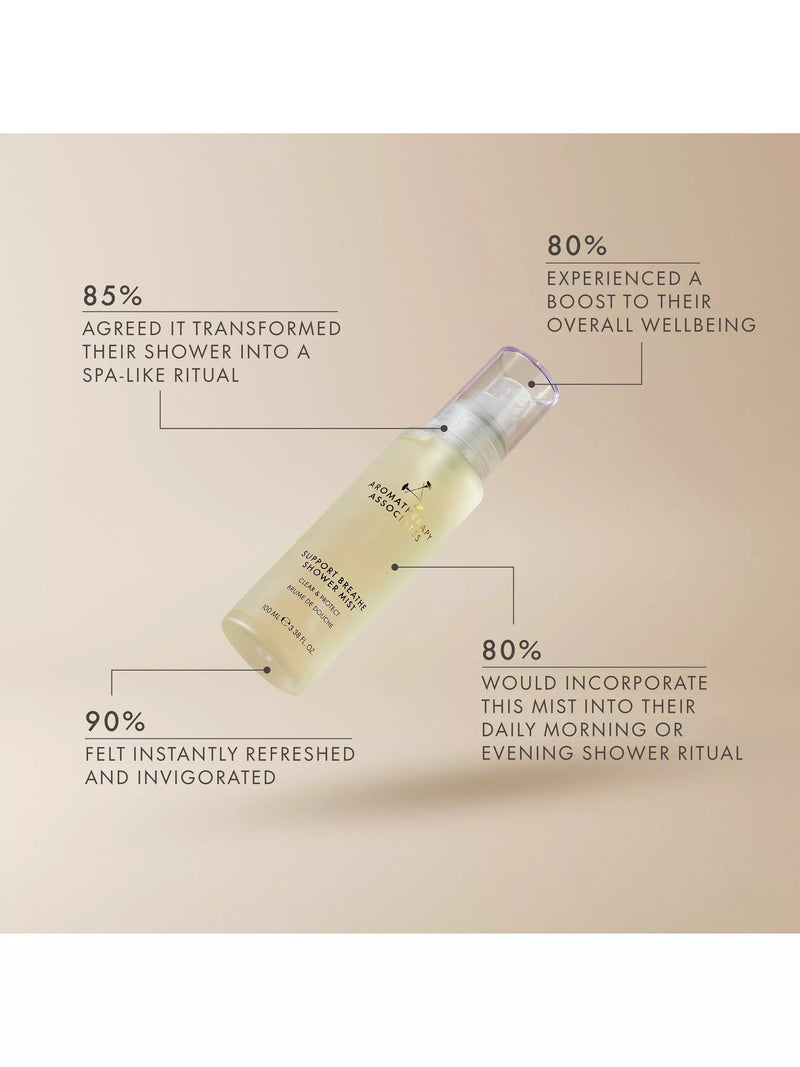 Aromatherapy Associates Support Breathe shower mist 100ml, imported from the UK