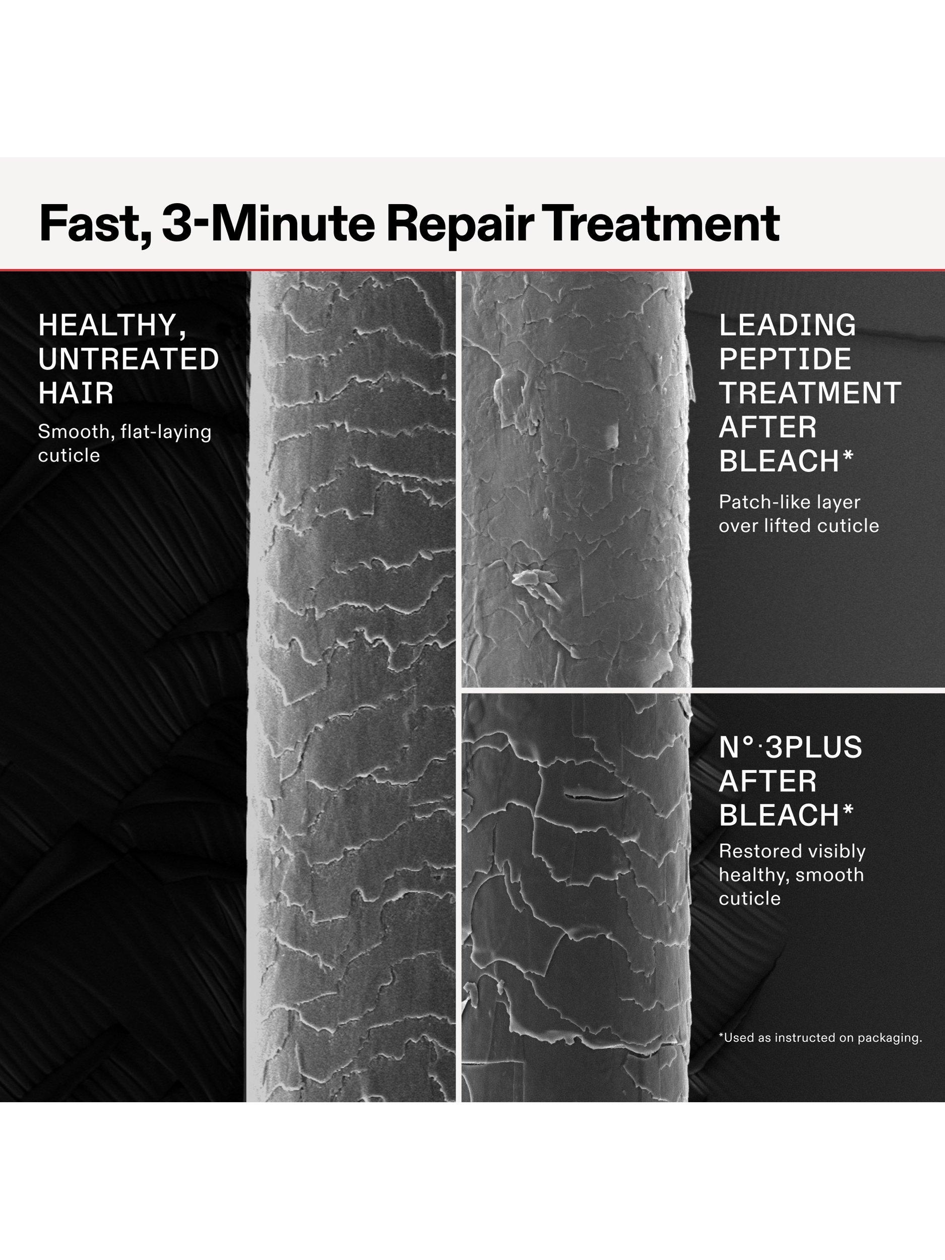 Olaplex No.3Plus repair treatment 100ml - British product