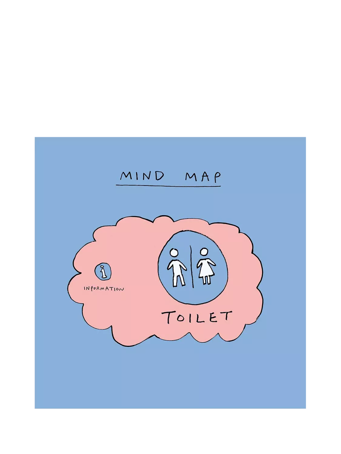 Woodmansterne Mind Map greeting card, imported from the UK