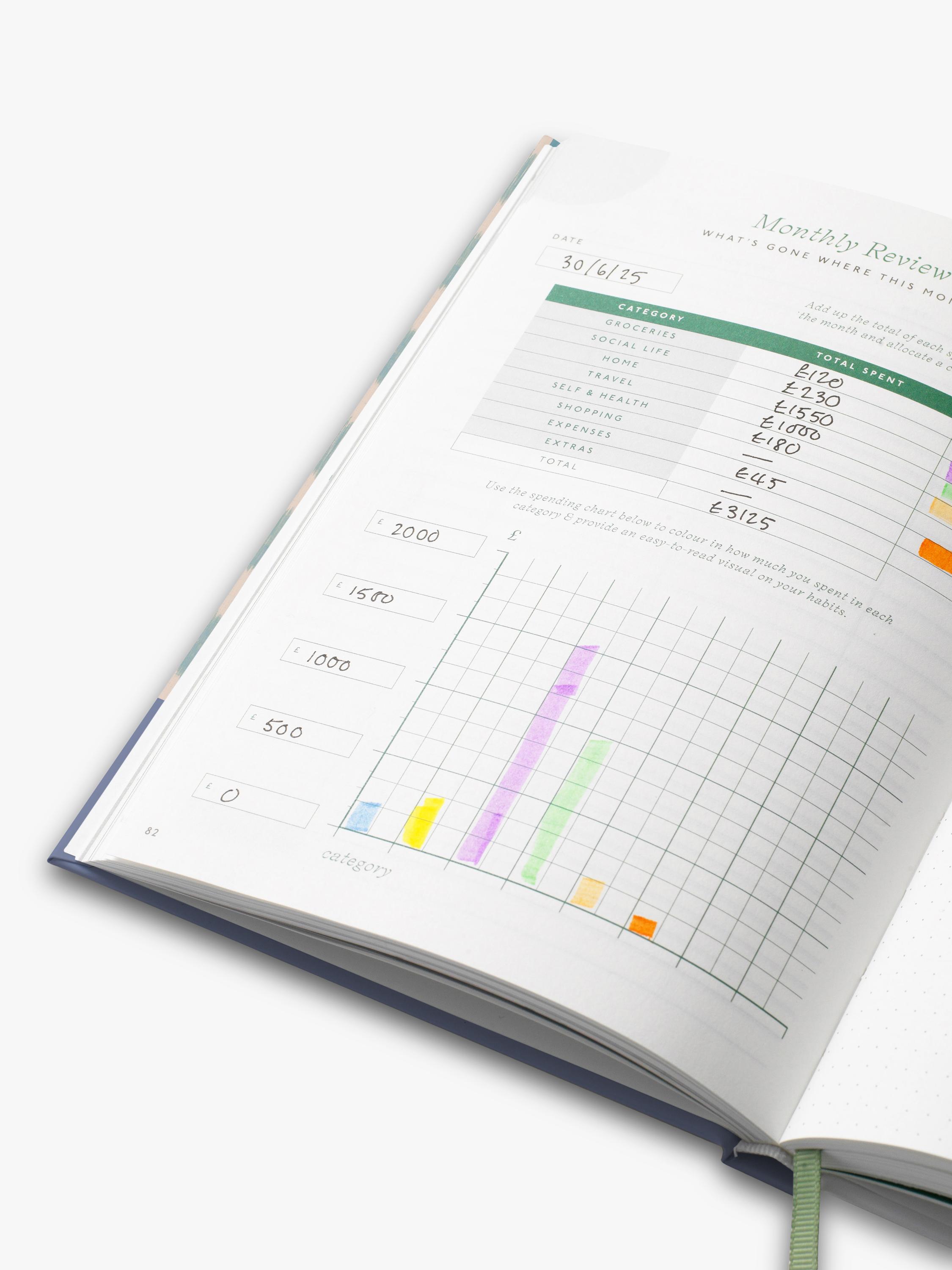 Papier Starry Ikat finance planner Blue A5 - British product