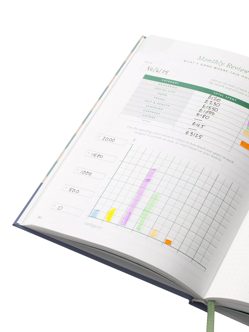Papier Starry Ikat finance planner Blue A5 - British product