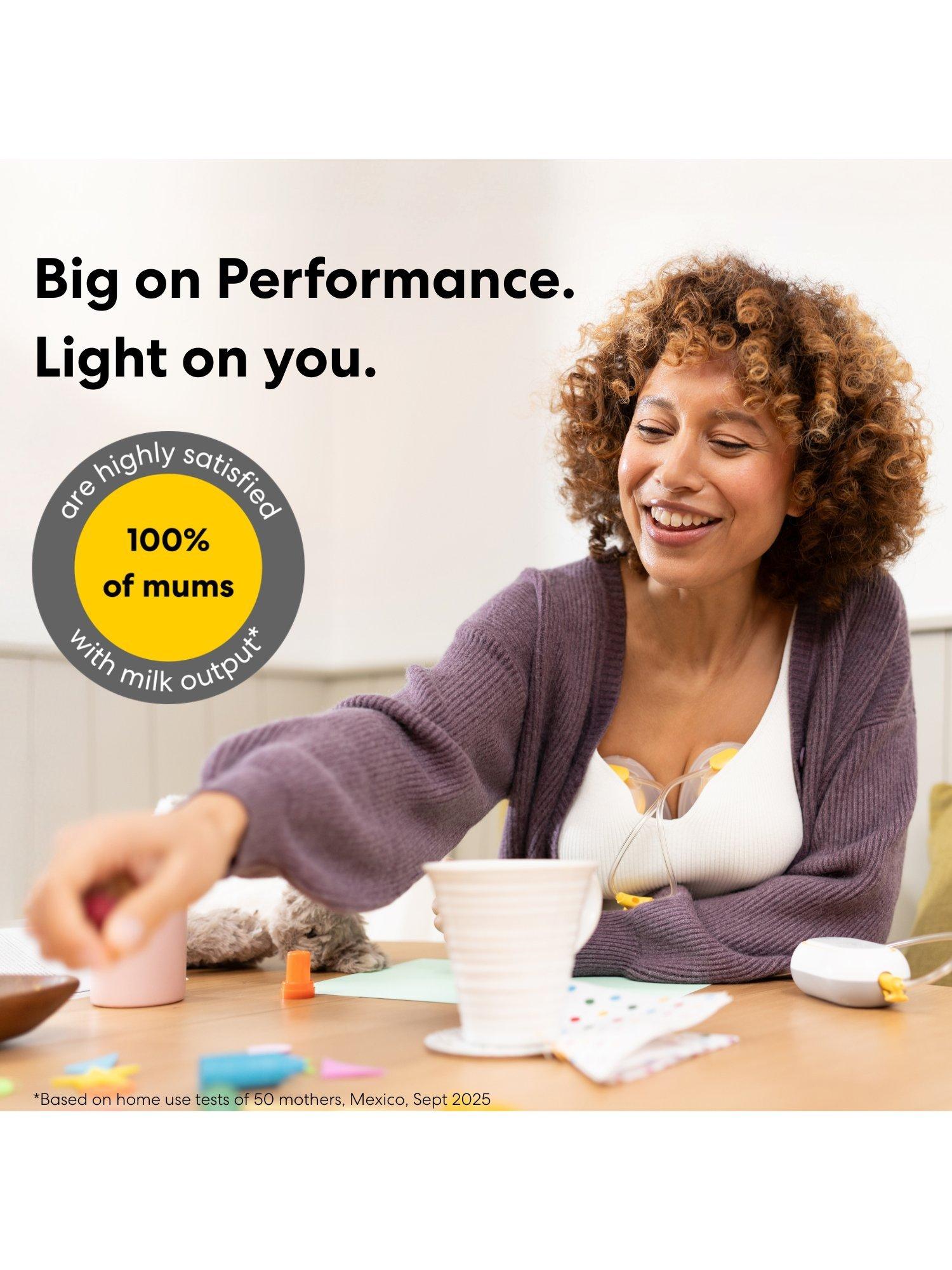 Medela Freestyle Mini wearable breast pump, imported from the UK