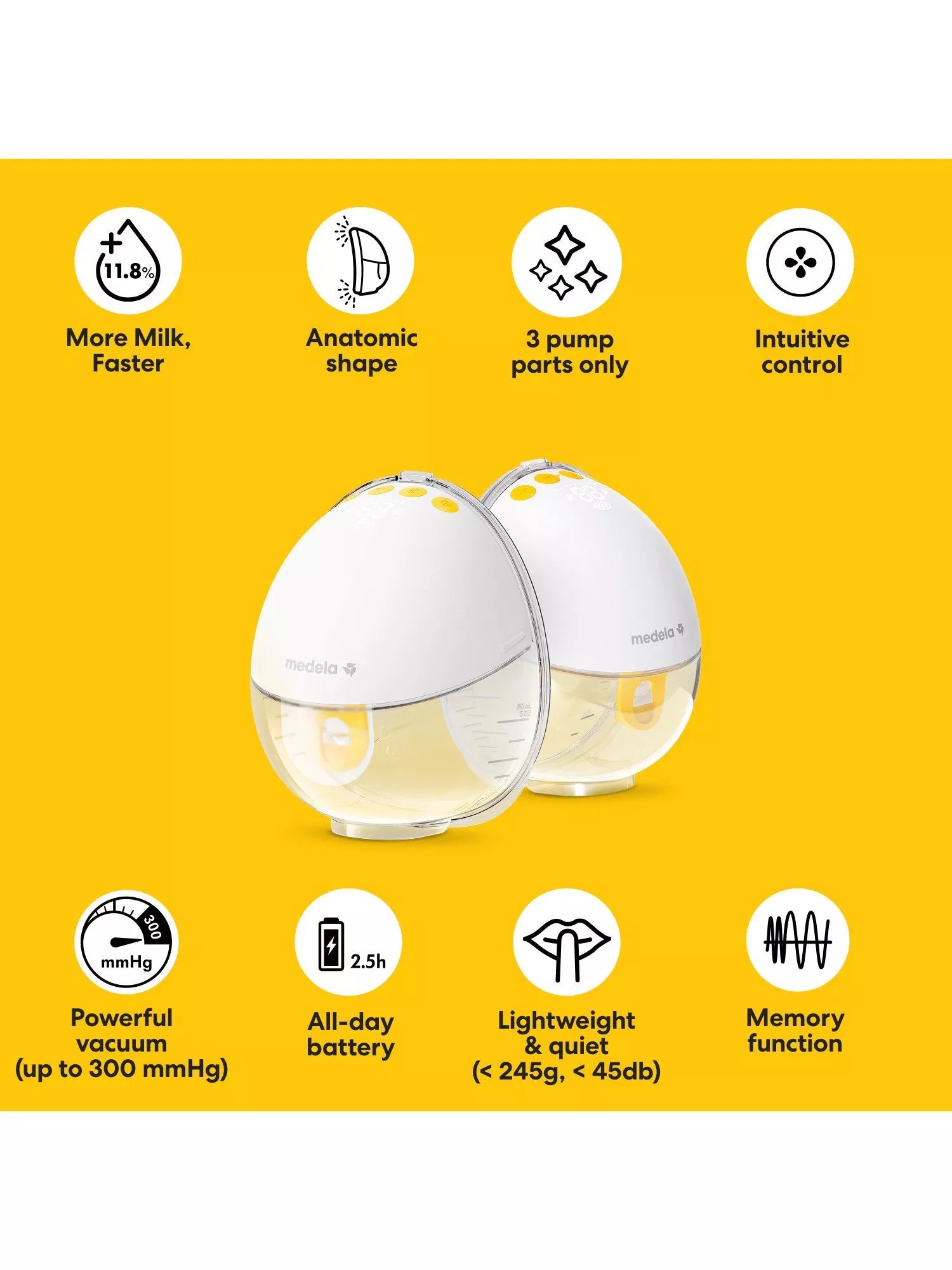 Medela Motion InBra double electric breast pump 150ml, UK version