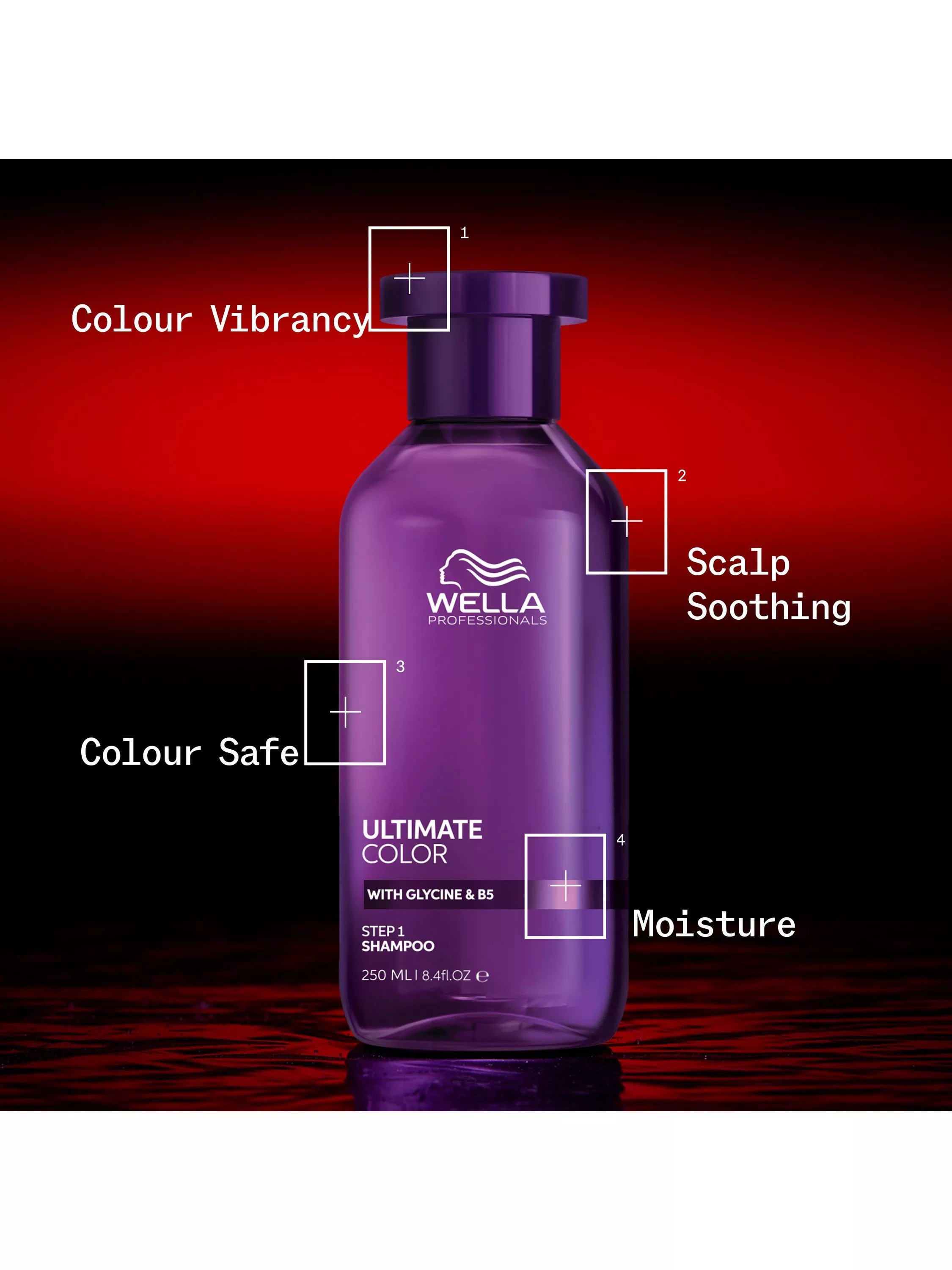 Wella Professionals Ultimate Colour Shampoo 250ml, UK version