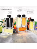 Montblanc eau de parfum Neroli Letters 125ml (British brand)