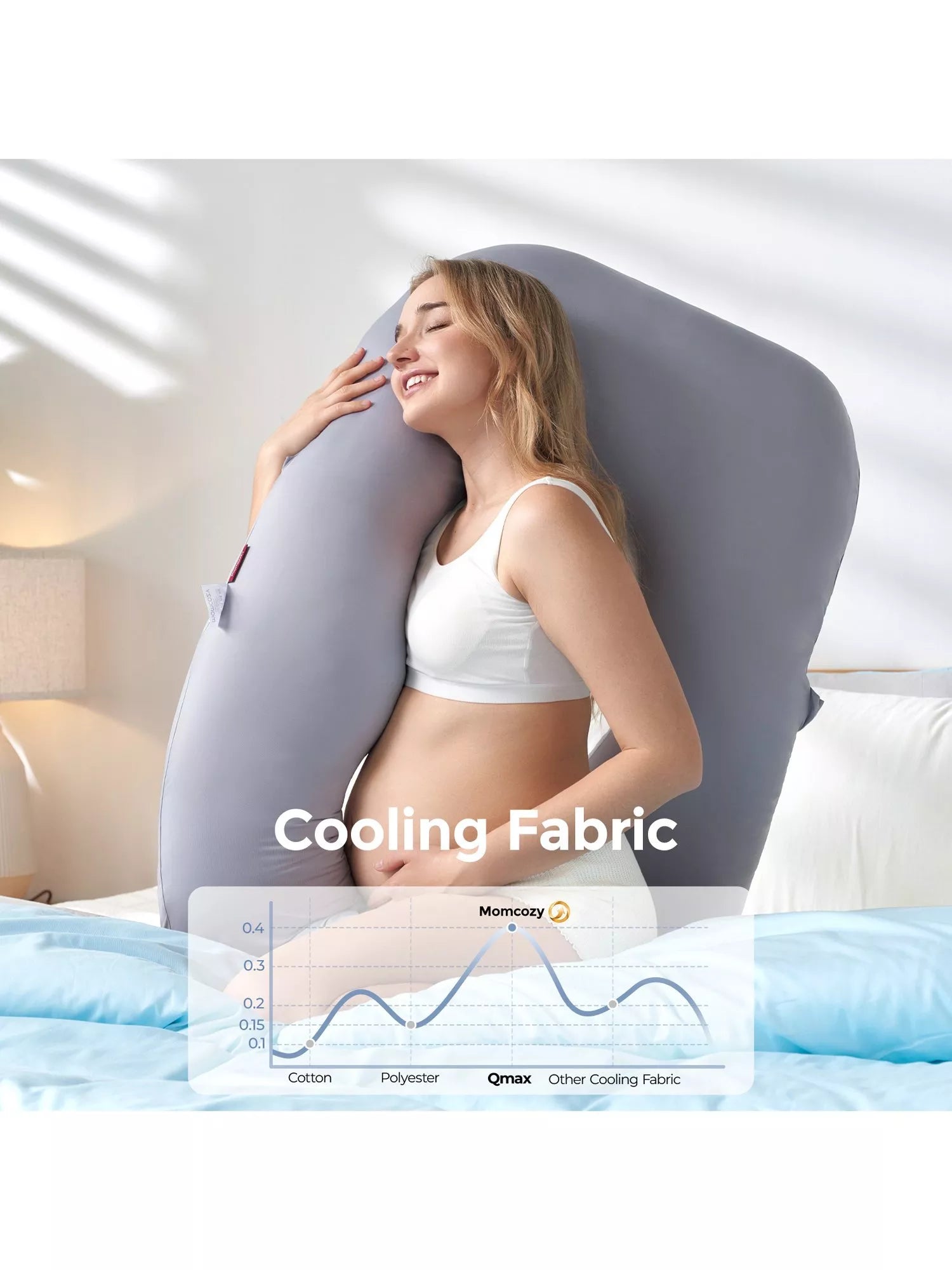 Momcozy Dreamlign U Pro maternity pillow - British product
