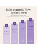 Lansinoh NaturalWave baby bottle 60ml, UK version