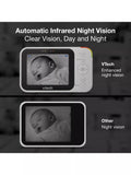 VTech RM4761HD smart Wi-Fi baby monitor, UK version