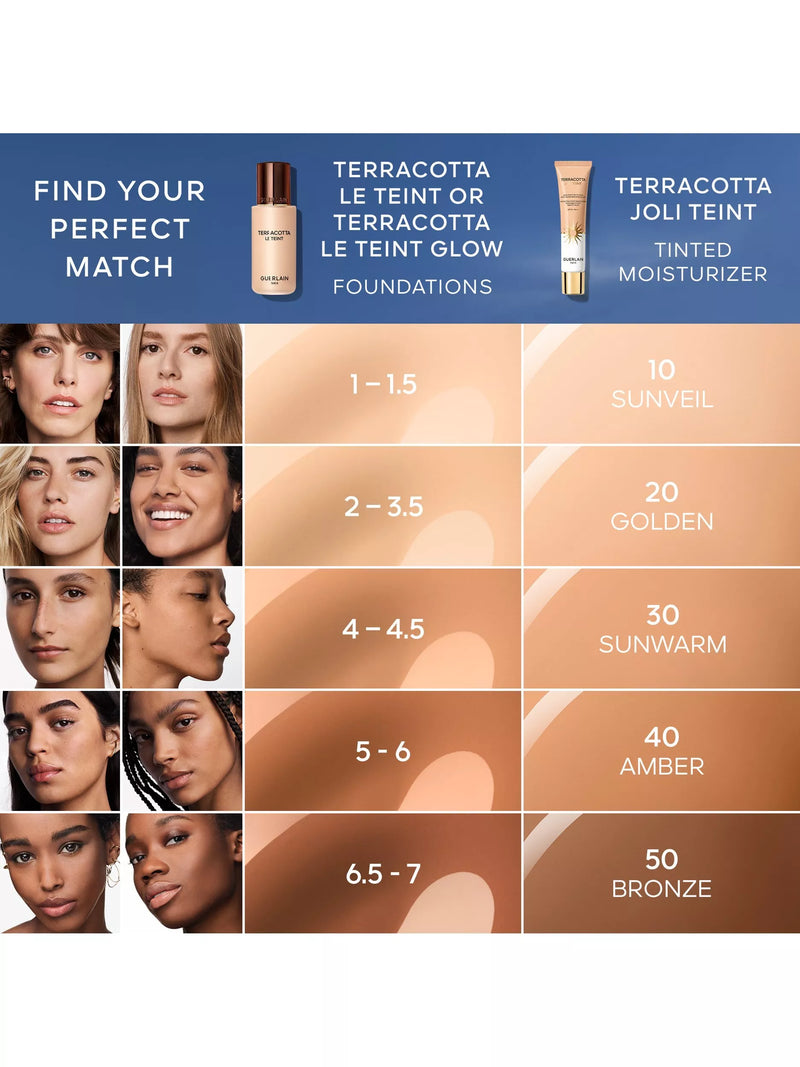 Guelain Terracotta Joli Teint tinted moisturiser 30ml (British brand)