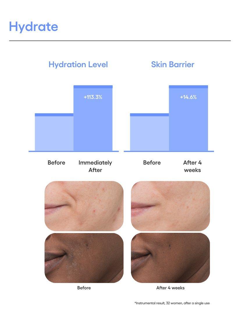 LANEIGE Water Bank Aqua Facial serum 30ml, imported from the UK