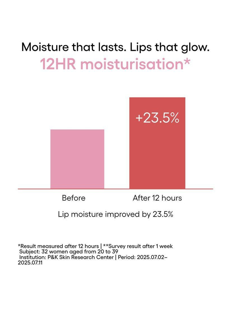 LANEIGE JuicePop Box Lip Tint 4.5g (British brand)