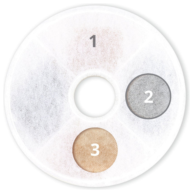 Catit Flower Fountain Filter Cartridge 5 pack - British product
