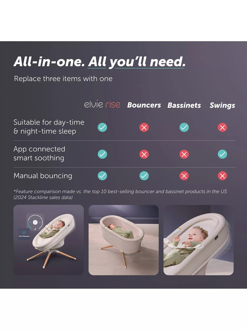 Elvie Rise all-in-one bassinet and baby bouncer - British product
