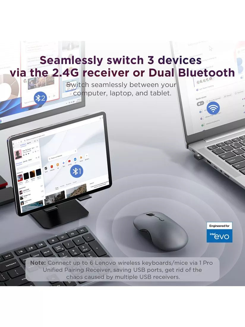 Lenovo 700 wireless keyboard and mouse combo (British brand)