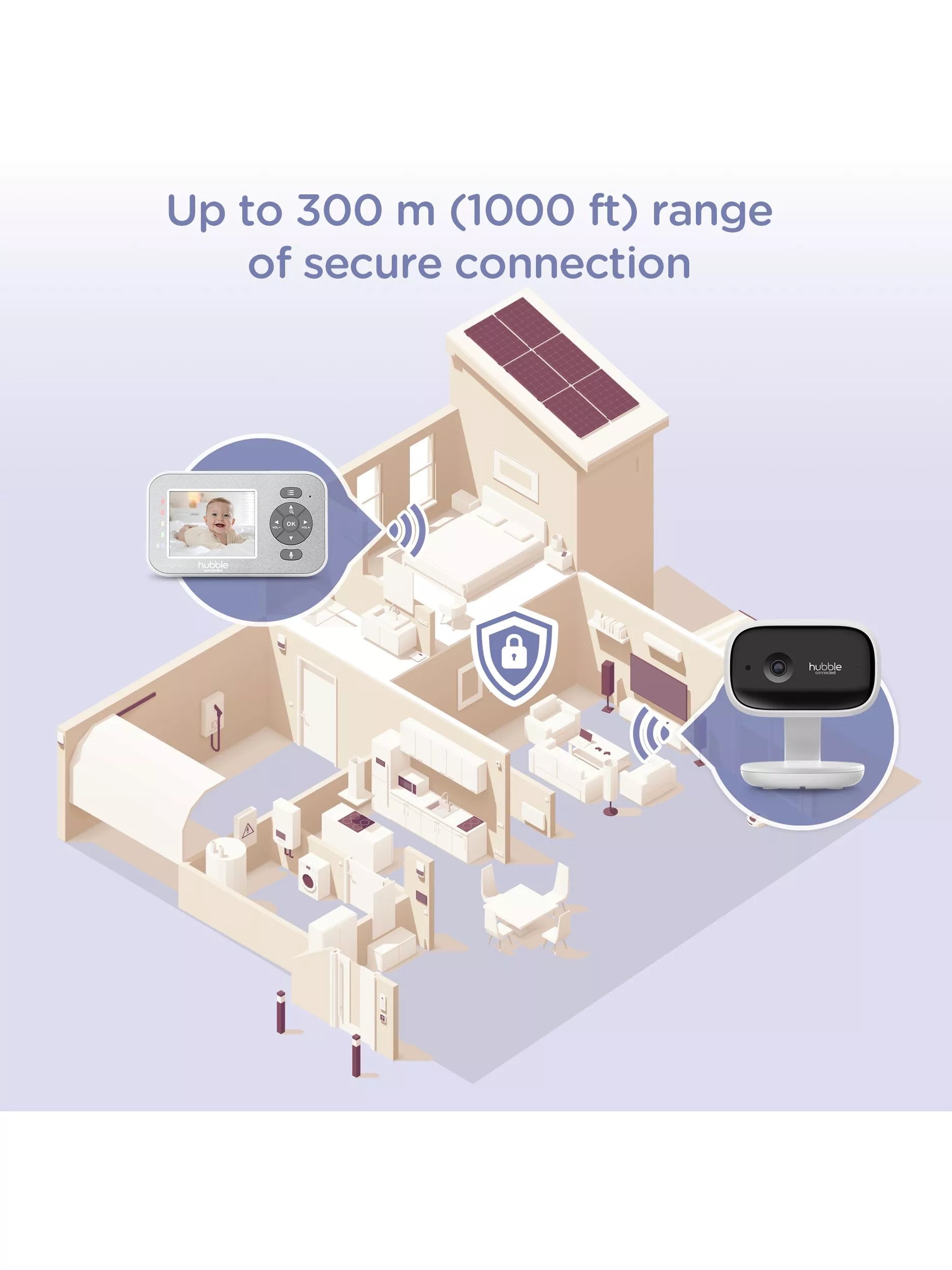 Hubble Nursery Explore 2.8 inch video baby monitor - British product