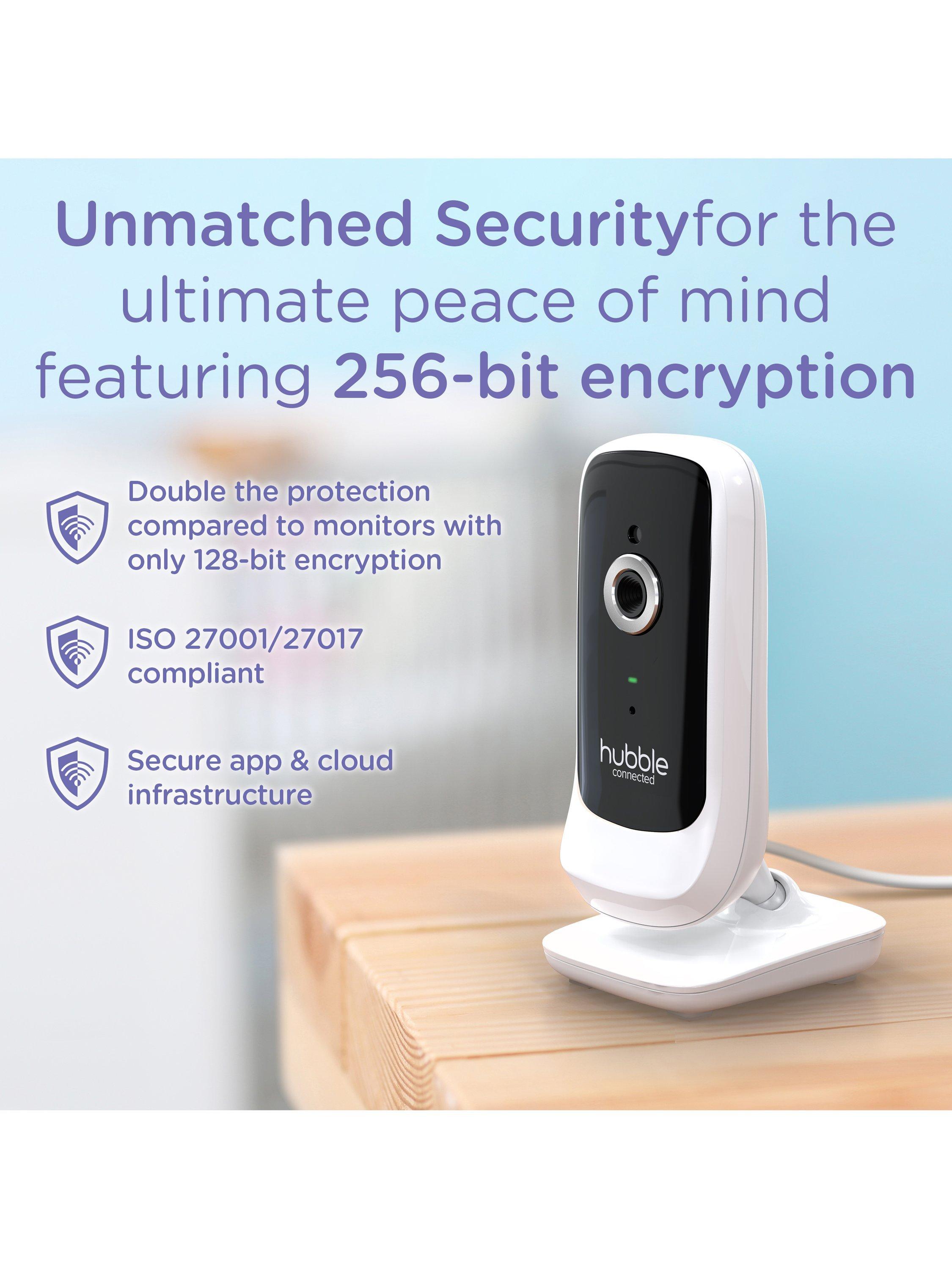 Hubble smart baby monitor 5-inch HD - British product