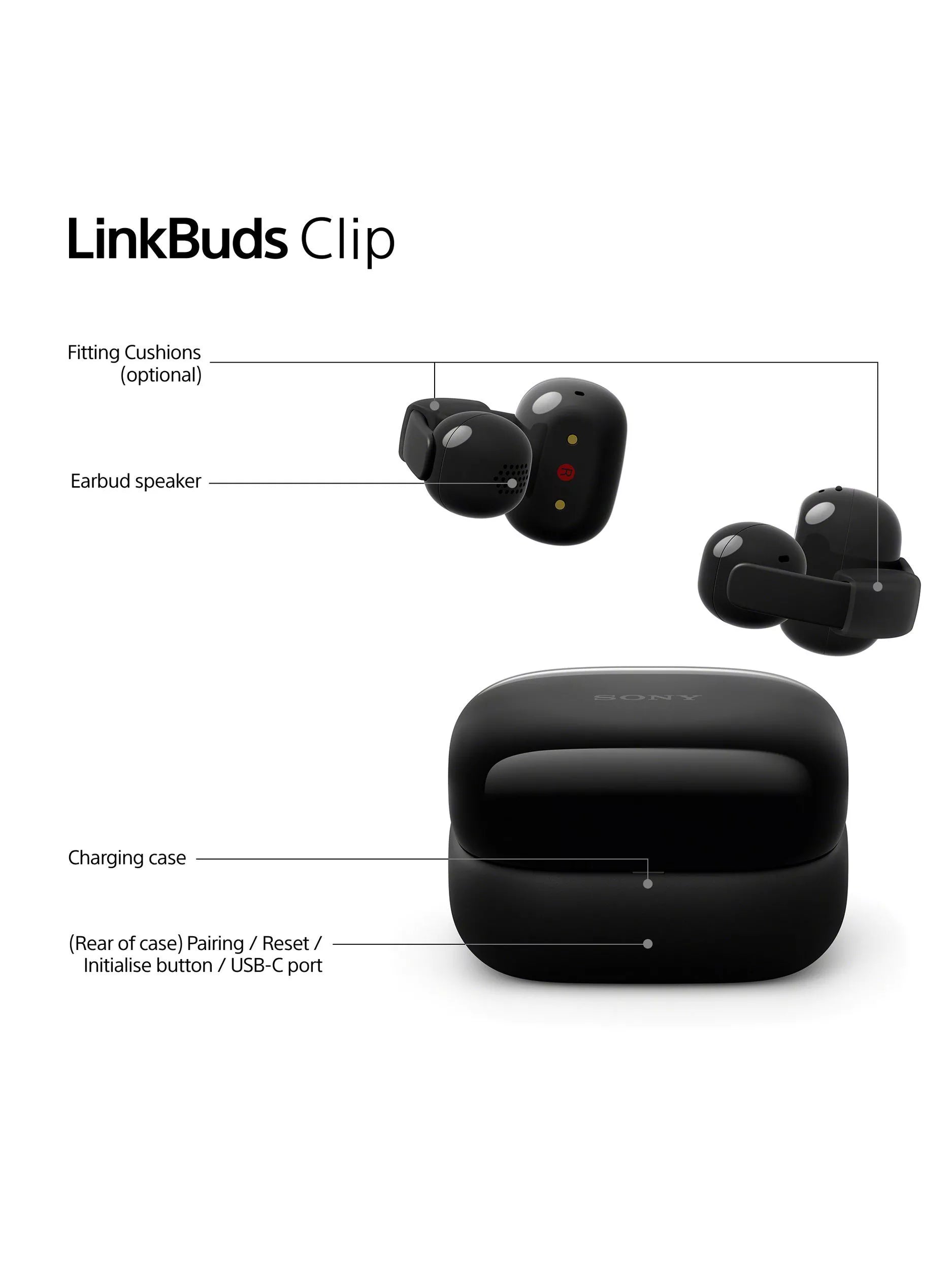 Sony LinkBuds Clip true wireless open-ear headphones (British brand)