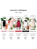 Narciso Rodriguez For Her fragrance gift set 100ml - British product