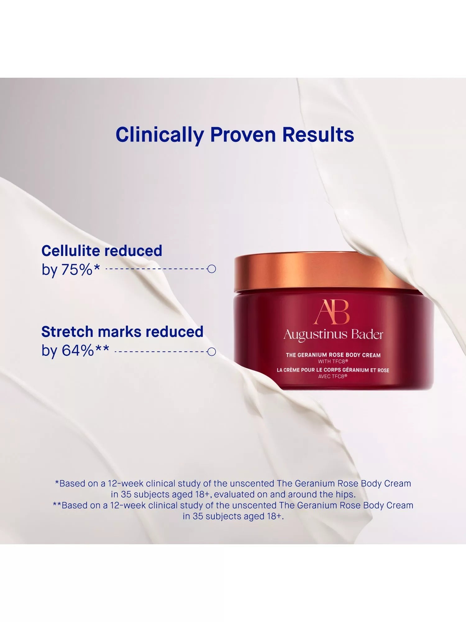 Augustinus Bader body cream Geranium Rose 200ml (British brand)