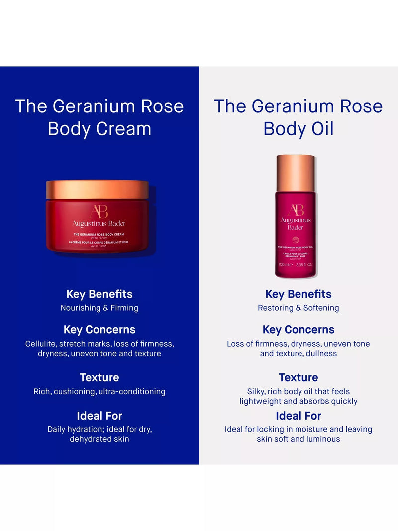Augustinus Bader body cream Geranium Rose 200ml (British brand)