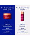 Augustinus Bader body cream Geranium Rose 200ml (British brand)