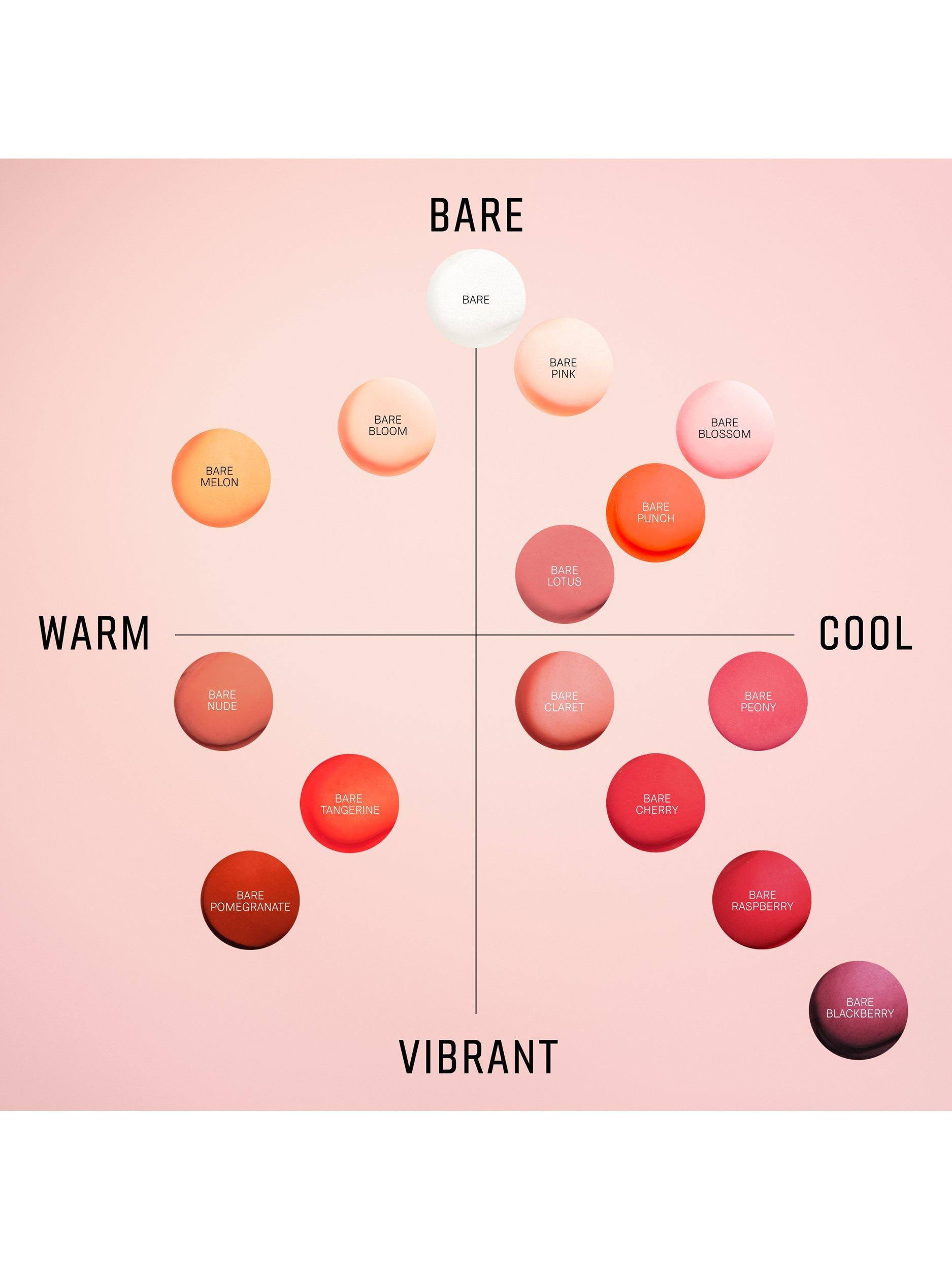 Bobbi Brown tinted lip balm 2.5g (British brand)