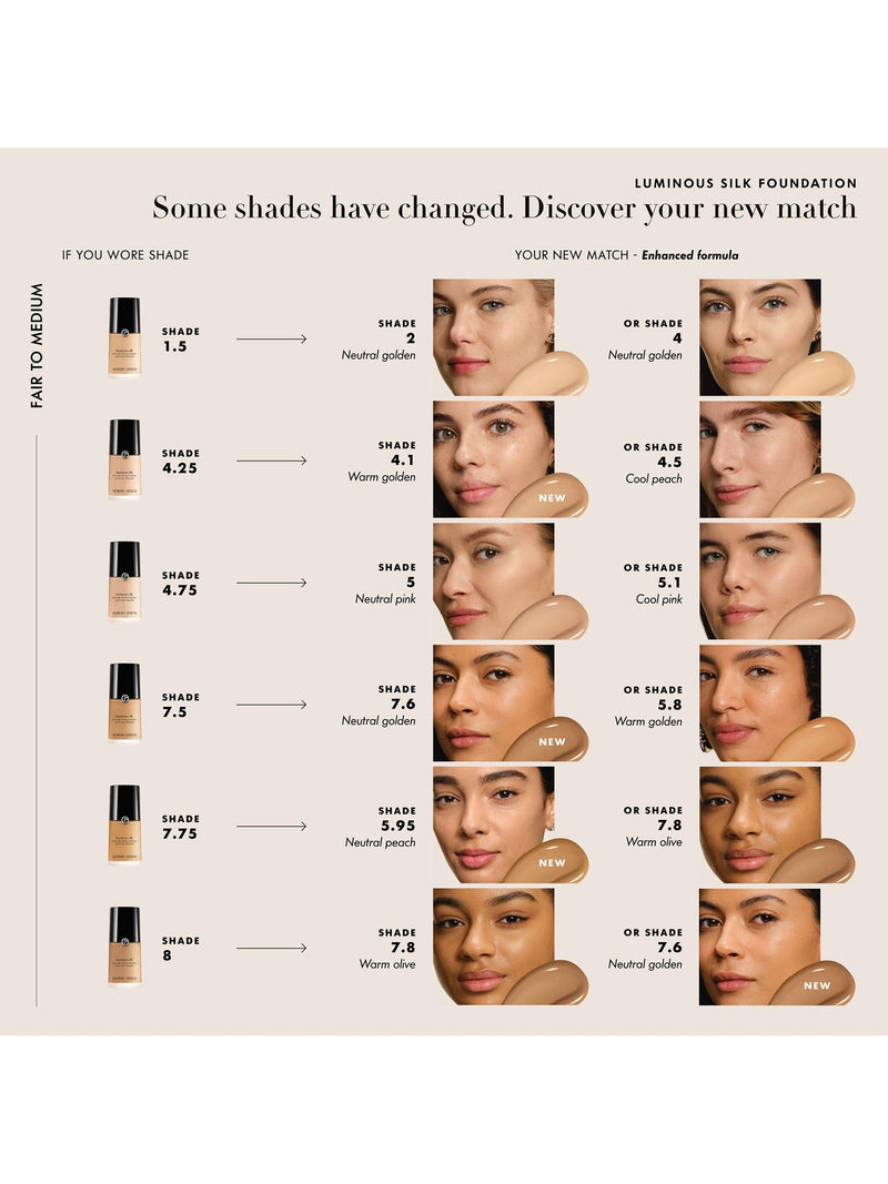 Giorgio Armani Luminous Silk foundation 30ml, UK version