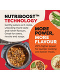 Instant Pot Pro Wi-Fi 5.7L multi cooker, imported from the UK