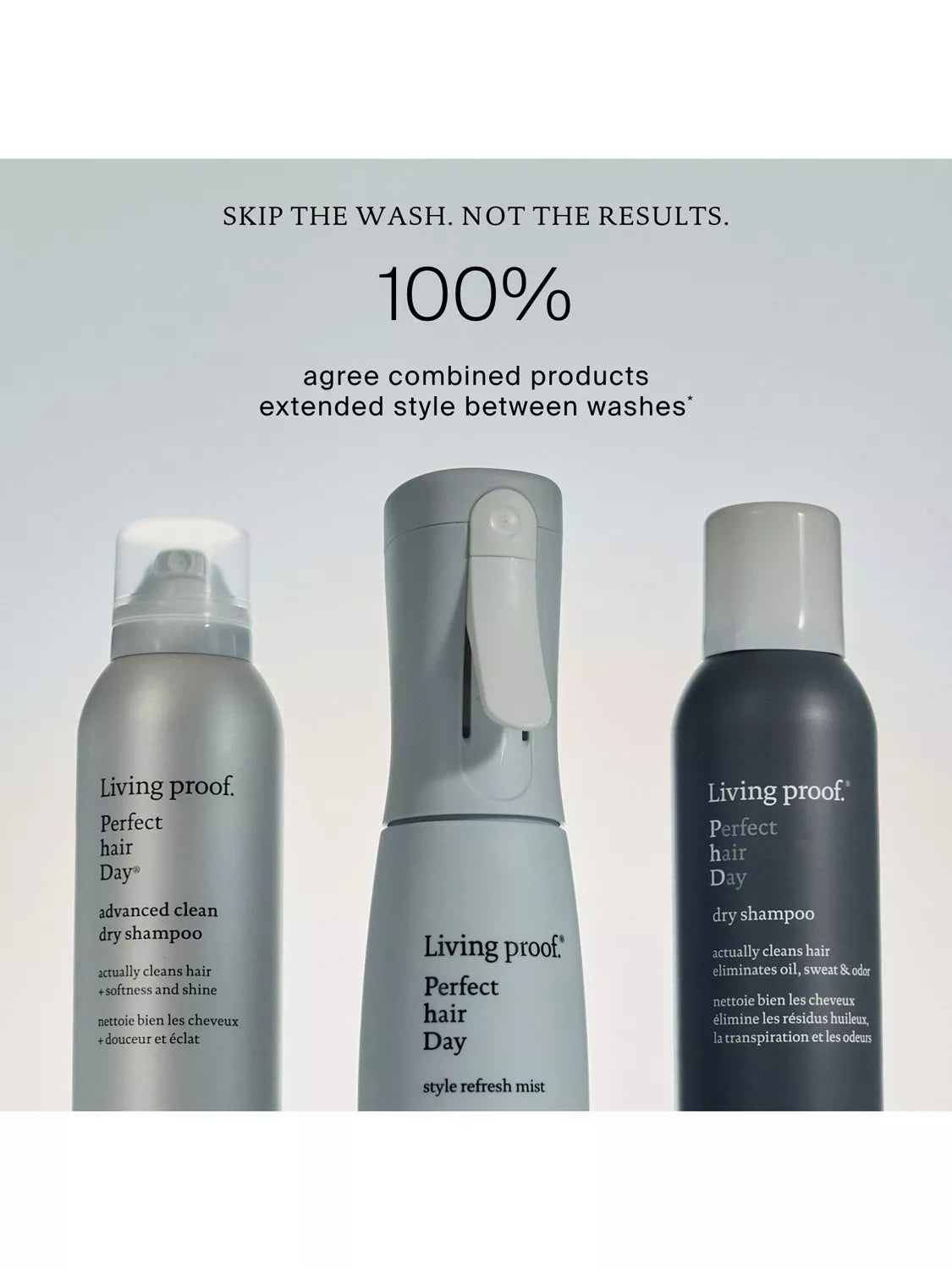 Living Proof Style Refresh Mist 150ml hair mist, UK version