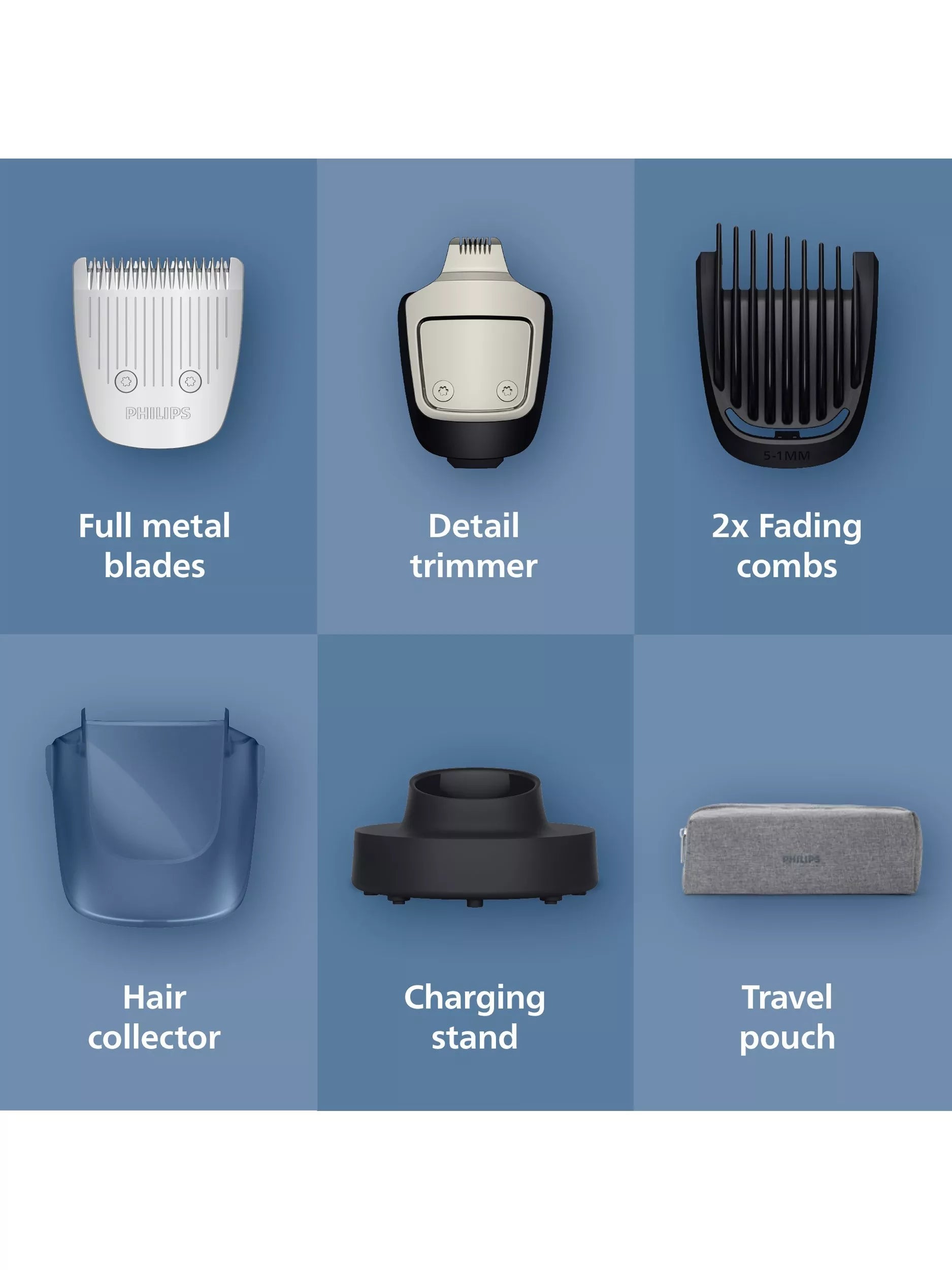 Philips Series 7000 beard trimmer, UK version