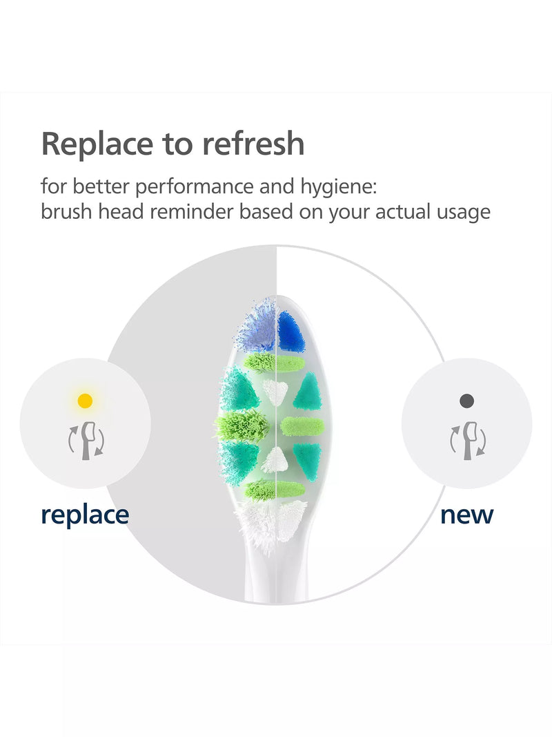 Philips Sonicare InterCare toothbrush heads 4 pack white, imported from the UK