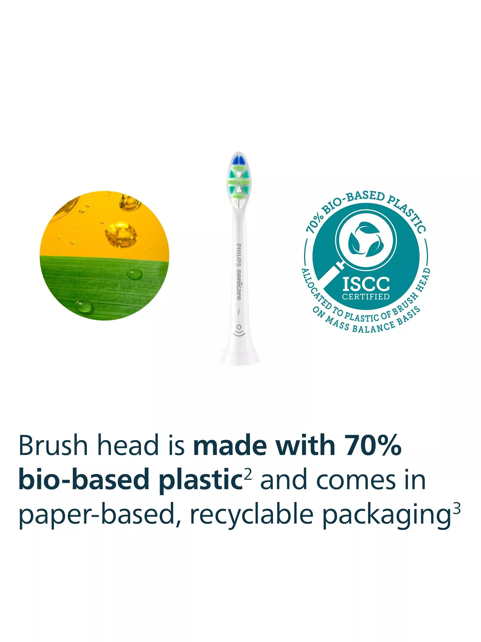 Philips Sonicare InterCare toothbrush heads 4 pack white, imported from the UK