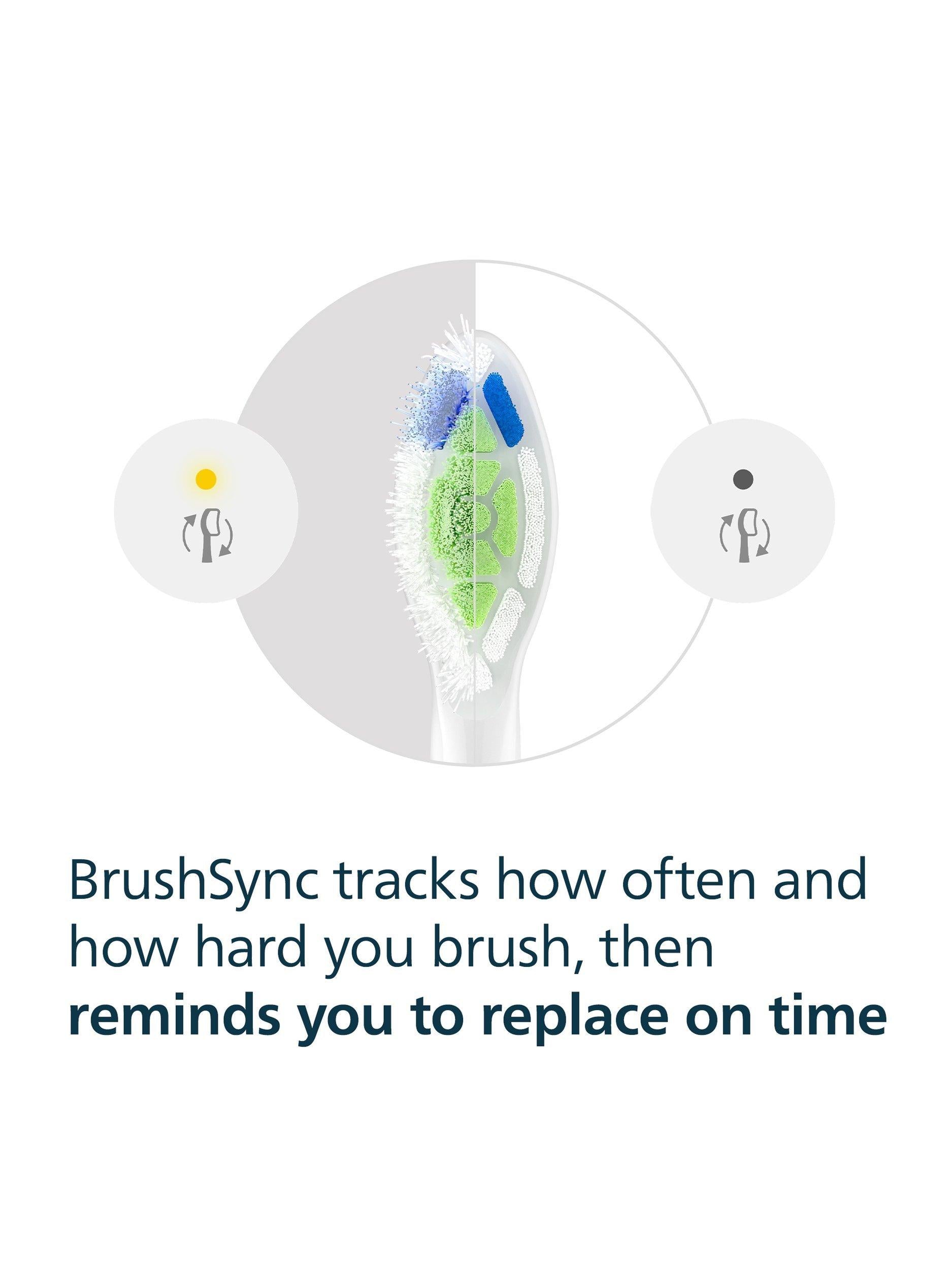 Philips Sonicare Optimal White toothbrush heads pack of 5 (British brand)