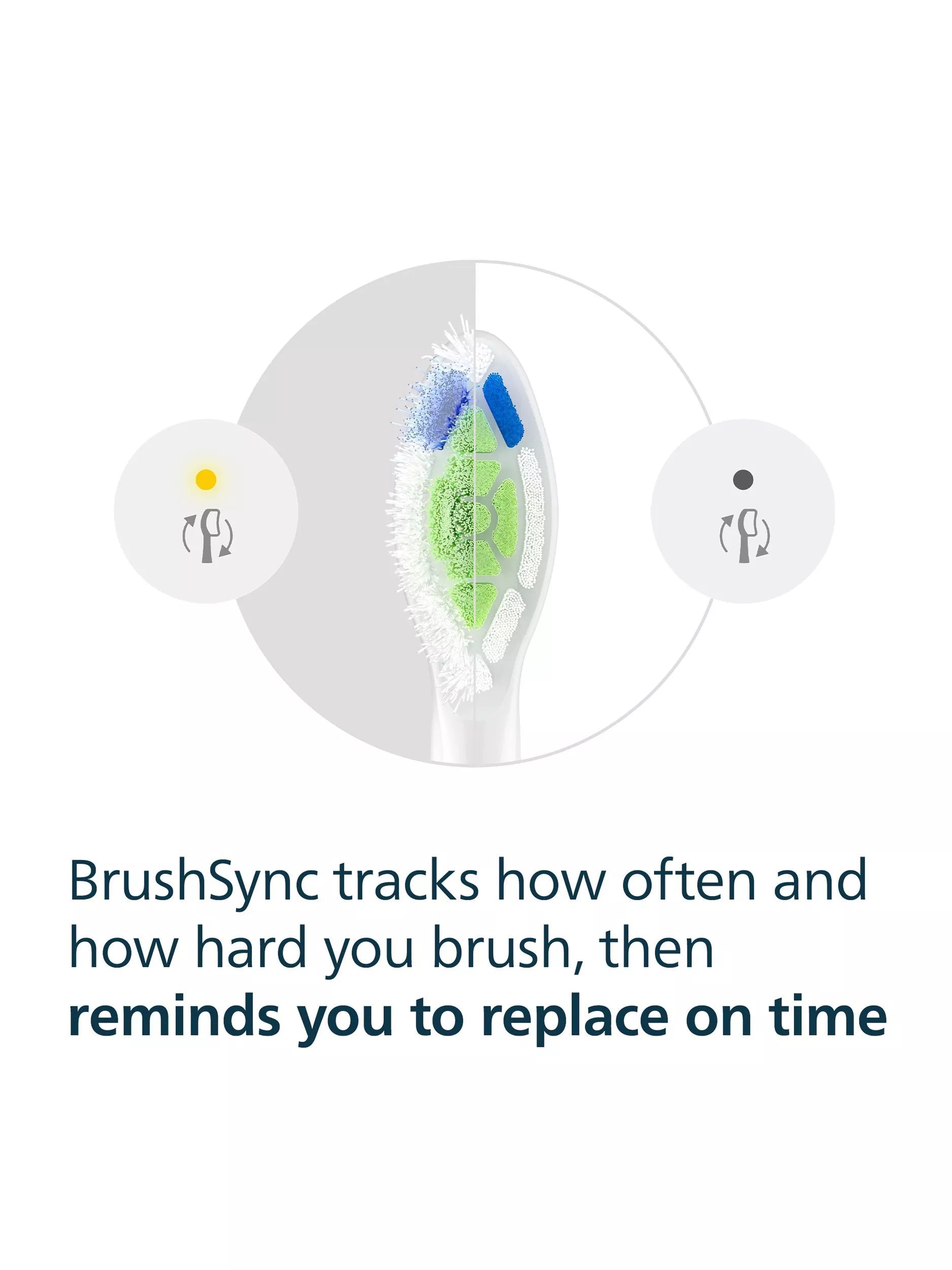 Philips Sonicare Optimal White toothbrush heads pack of 5 (British brand)
