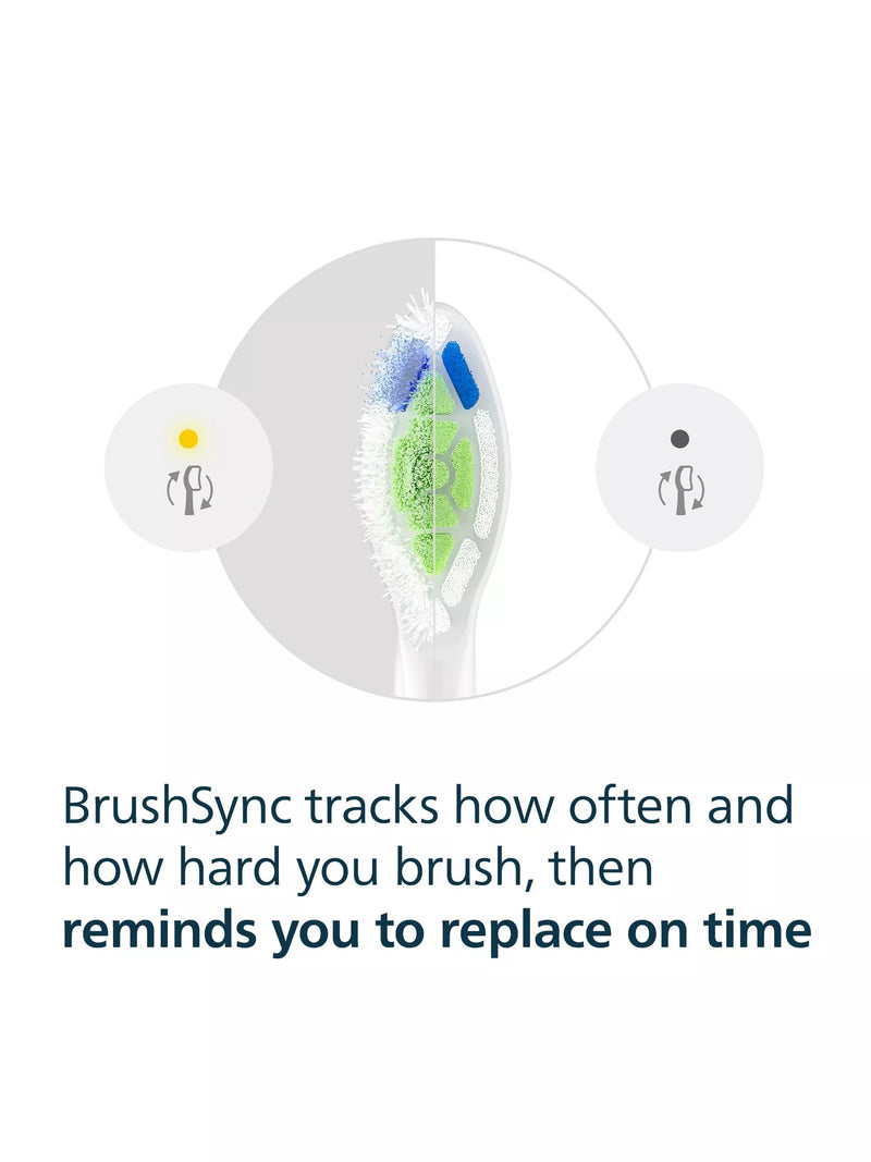 Philips Sonicare Optimal White toothbrush heads pack of 5 (British brand)