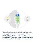 Philips Sonicare Optimal White toothbrush heads pack of 5 (British brand)