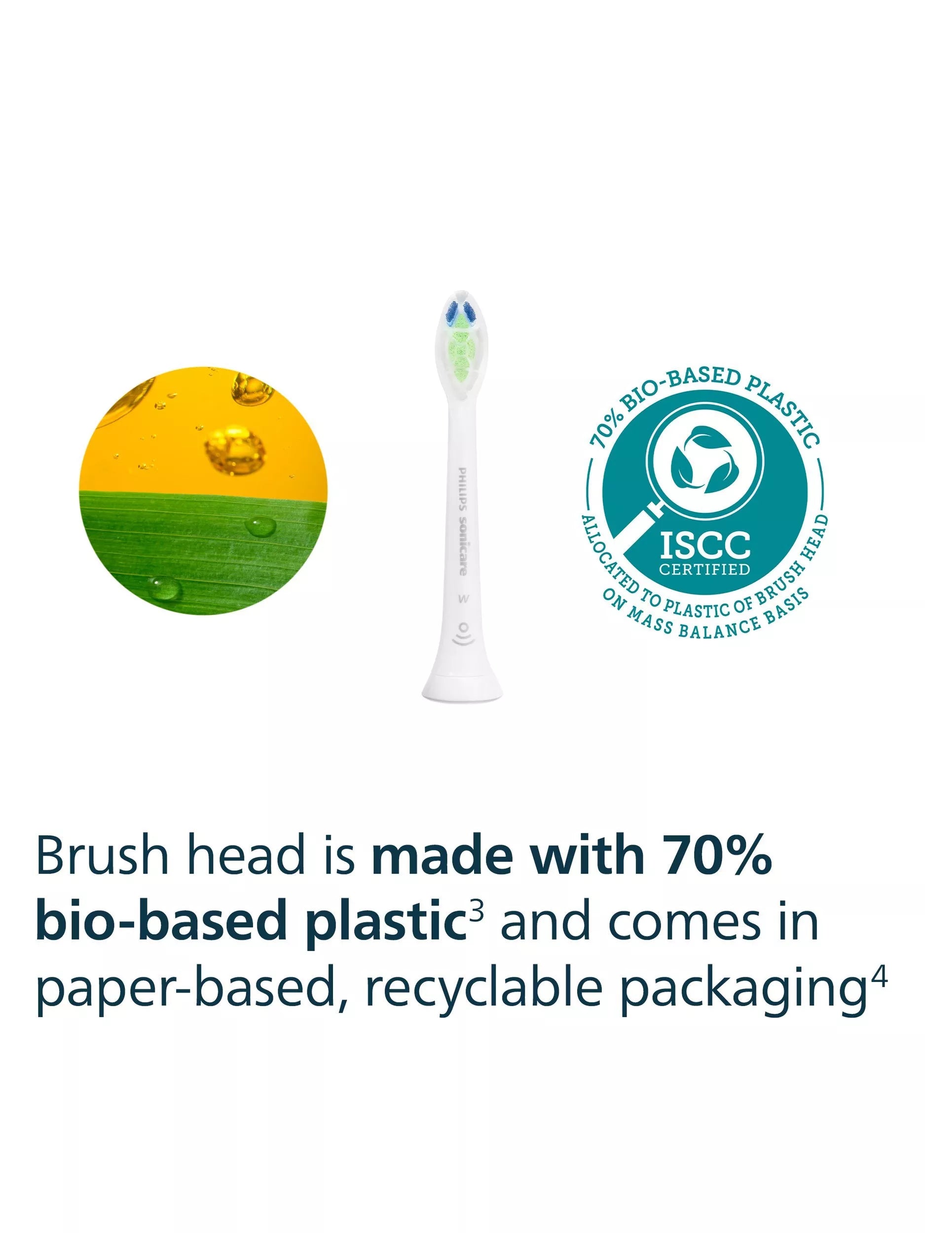 Philips Sonicare Optimal White toothbrush heads pack of 5 (British brand)