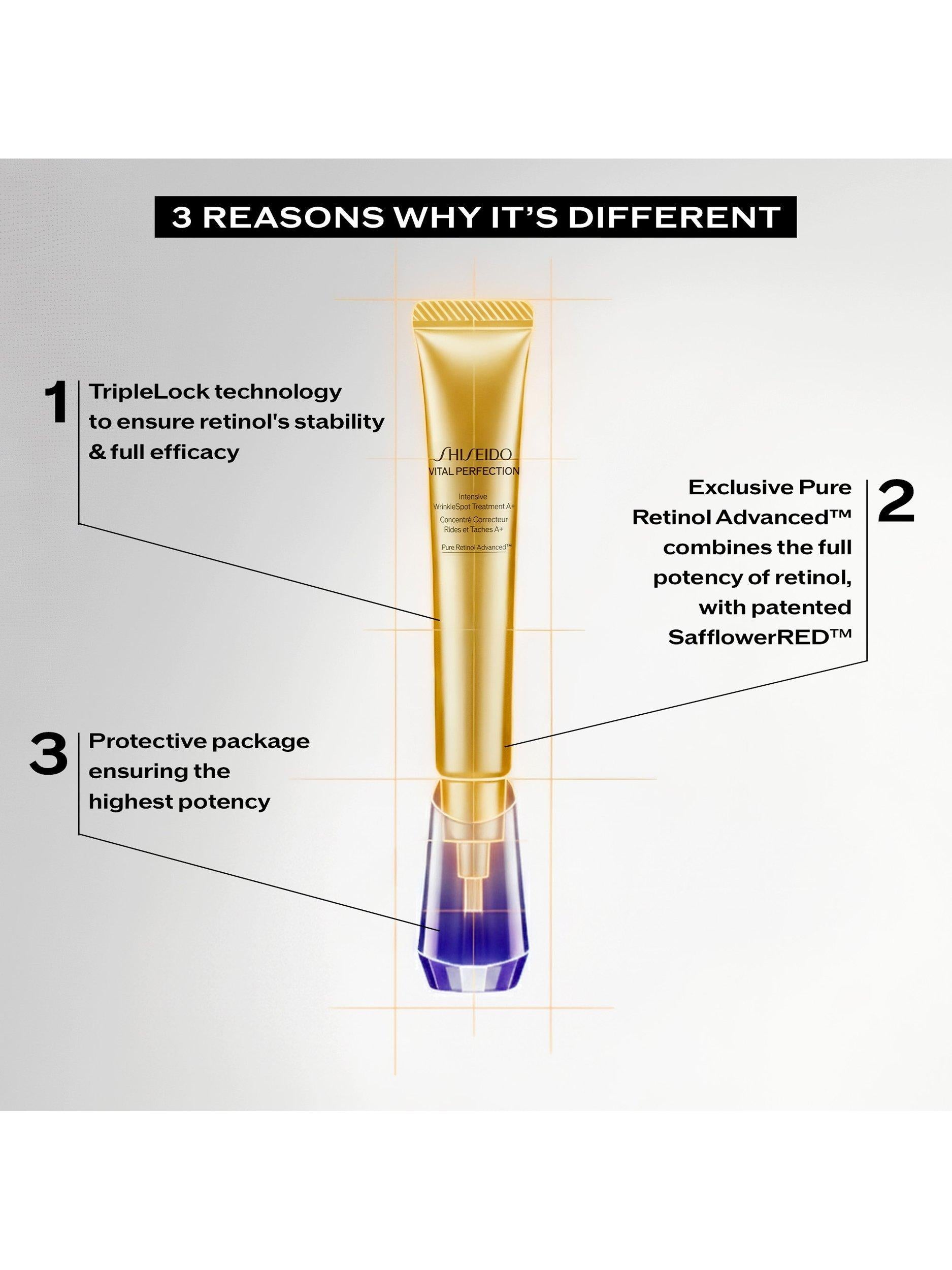 Shiseido WrinkleSpot Treatment A+ 20ml, imported from the UK