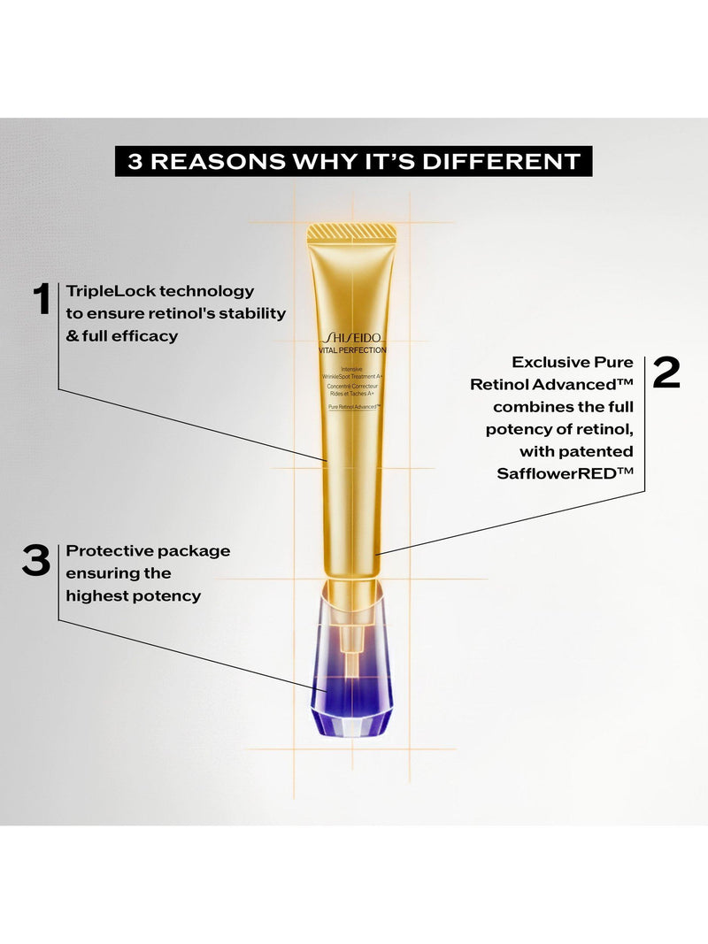Shiseido WrinkleSpot Treatment A+ 20ml, imported from the UK