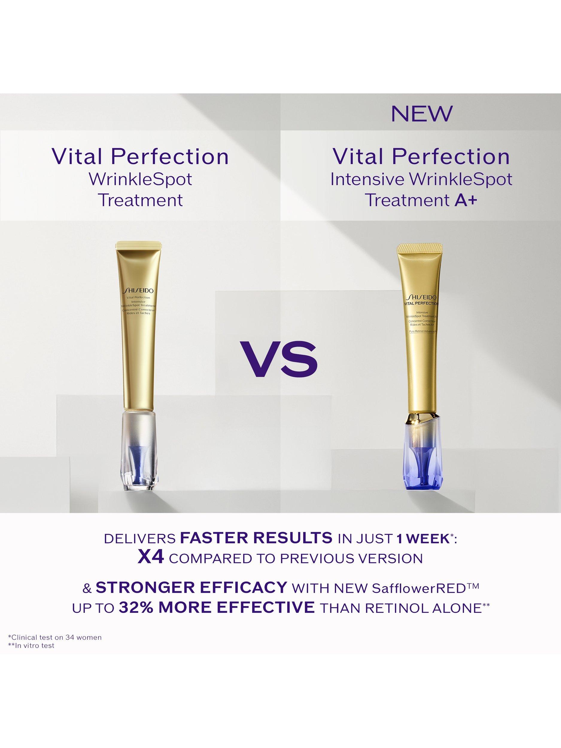 Shiseido WrinkleSpot Treatment A+ 20ml, imported from the UK
