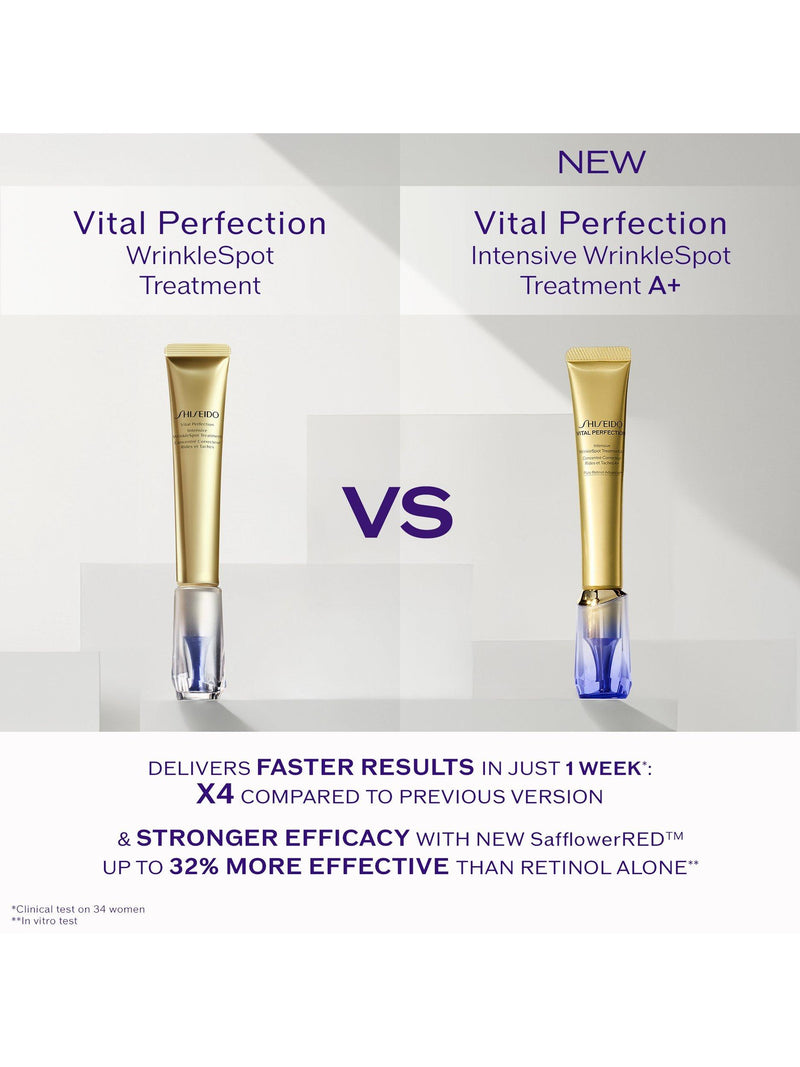 Shiseido WrinkleSpot Treatment A+ 20ml, imported from the UK