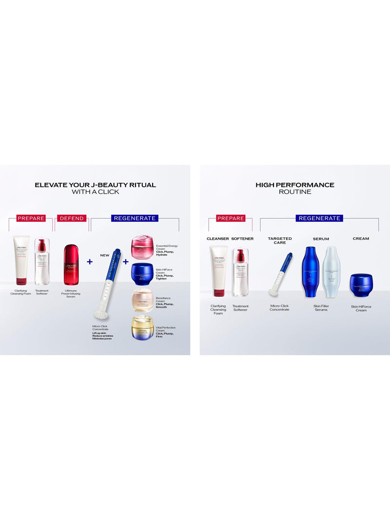 Shiseido Micro-Click anti-ageing concentrate 1.4ml - British product